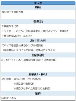 食品香料の封入及び搬送